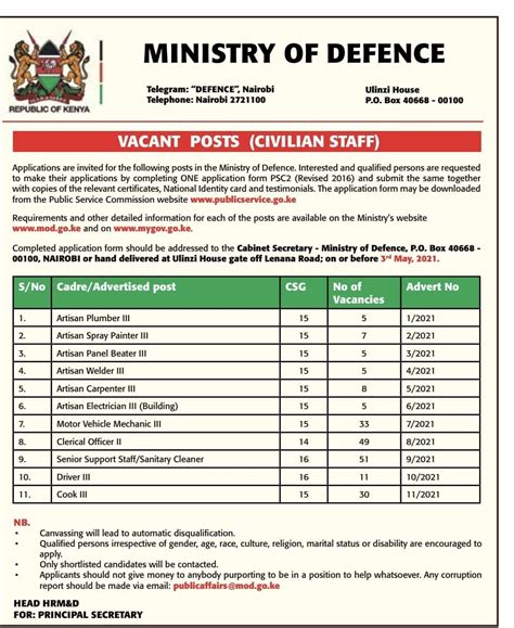 ministry of defence kenya civilian jobs 2019